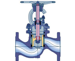 3 9 - שסתום בוכנה KLINGER דגם KVN ,מאוגן,עם בוכנה מאוזנת"8-"21/2 (65mm-200mm)