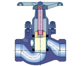 5 6 - שסתום בוכנה KLINGER דגם KVMN ,חיבורי הברגה,"2-"1/2 (15mm-50mm)